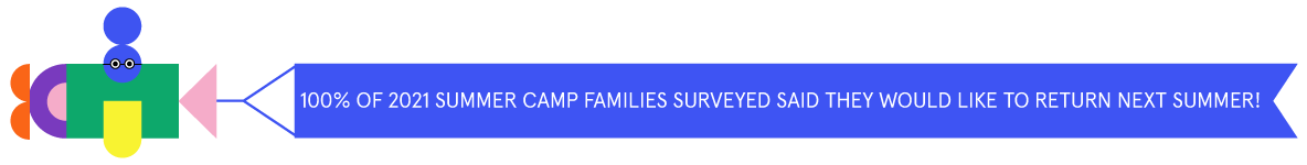 Airplane with banner: 100 percent of 2021 summer camp families surveyed said they would like to return next summer!